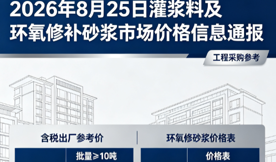延川2026年8月25日灌浆料及环氧修补砂浆市场价格信息通报